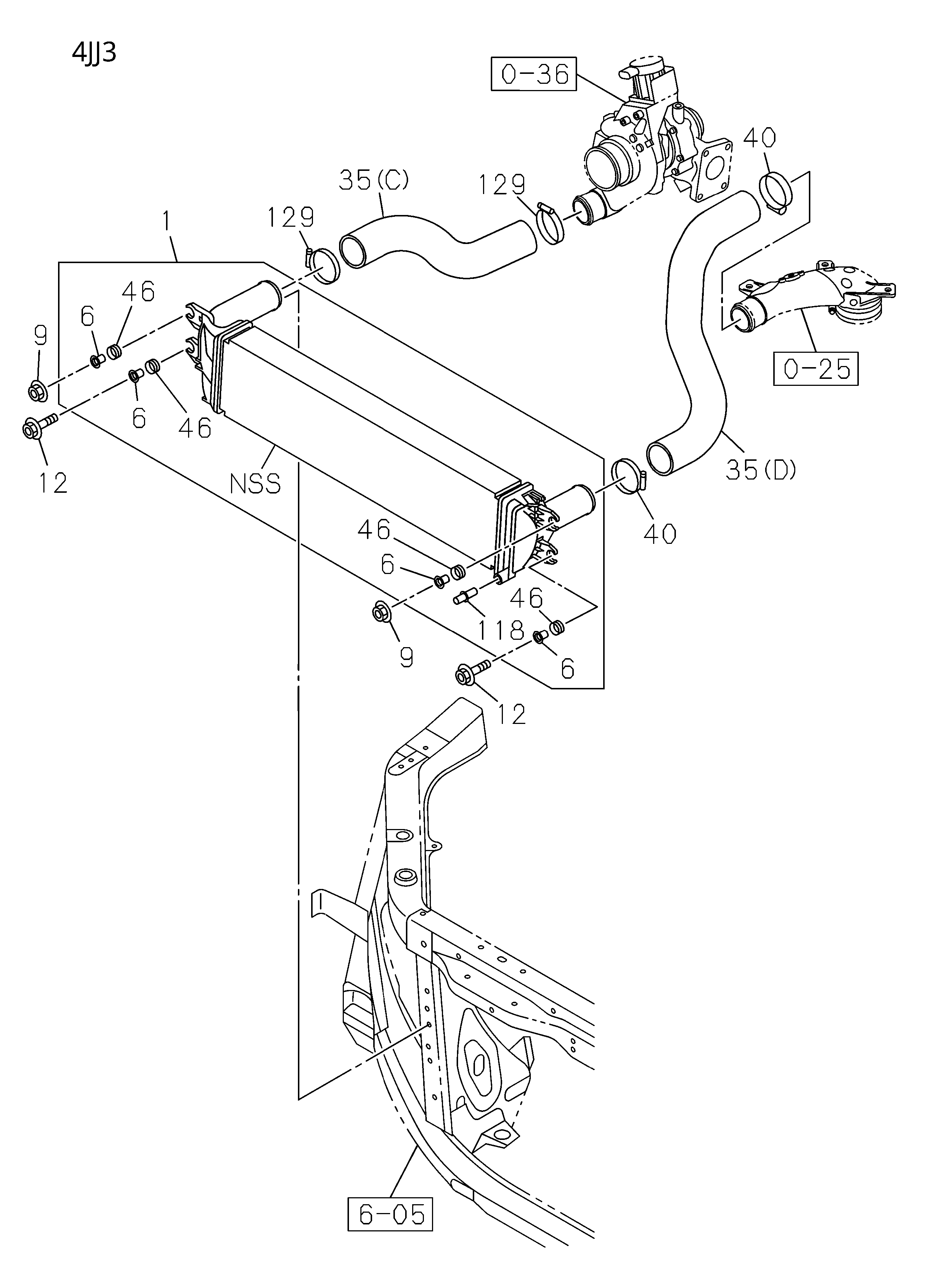 Partial Engine